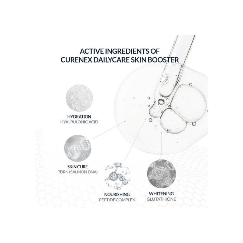 CureNex Dailycare Skin Booster
